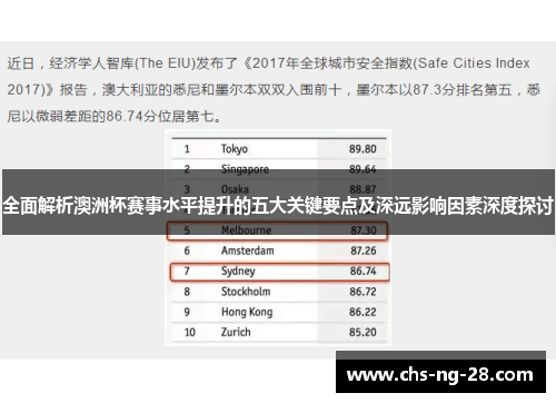 全面解析澳洲杯赛事水平提升的五大关键要点及深远影响因素深度探讨