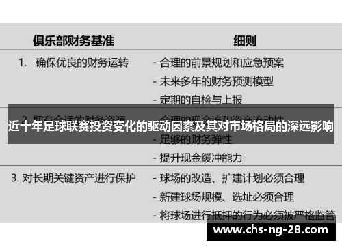 近十年足球联赛投资变化的驱动因素及其对市场格局的深远影响