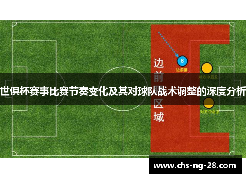 世俱杯赛事比赛节奏变化及其对球队战术调整的深度分析