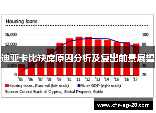 迪亚卡比缺席原因分析及复出前景展望